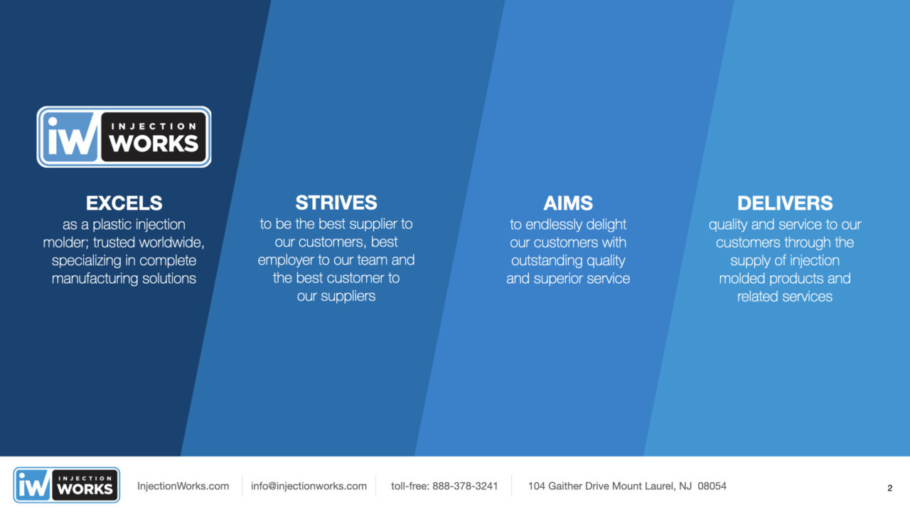 Injection Works Injection Works Presentation - New Jersey firm Injection Works, Plastic ...